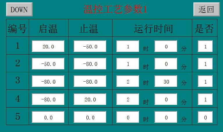 液氮深冷箱結構圖，工作原理使用說明
