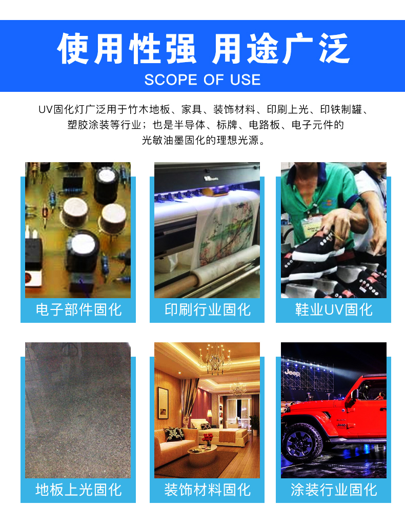 適用臺灣頂順/特林uv燈適用行業(yè)